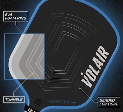 Volair Shift Foam